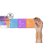 Wearable Wellness Gift Set