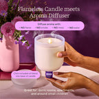 Flameless Candle Diffuser - Frosted Glass (Cream)