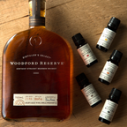 Woodford Reserve® Bitters Dram Set: 50 ml