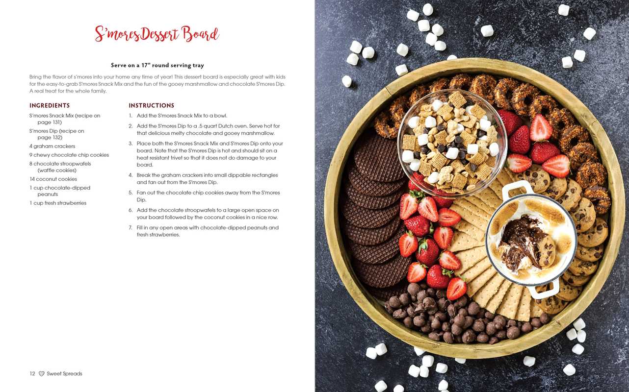 Sweet Spreads by Amber Olson