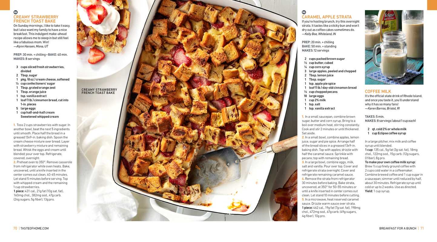 Taste of Home What Can I Bring? by: Paperback; 320 pages / English