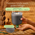 Flameless Candle Diffuser -  Frosted Glass (Charcoal)