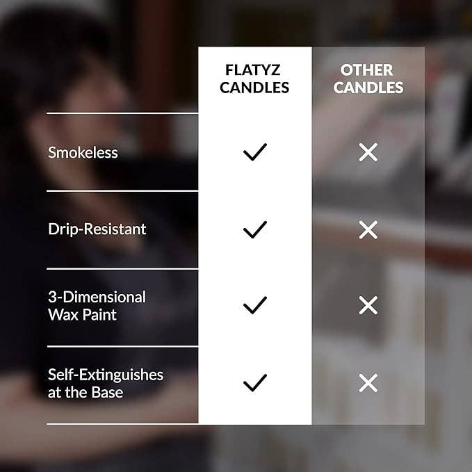 Flat Hand-Crafted 6" Candle - Watercolor Florals Birthday