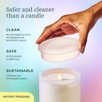 Flameless Candle Diffuser - Frosted Glass (Cream)