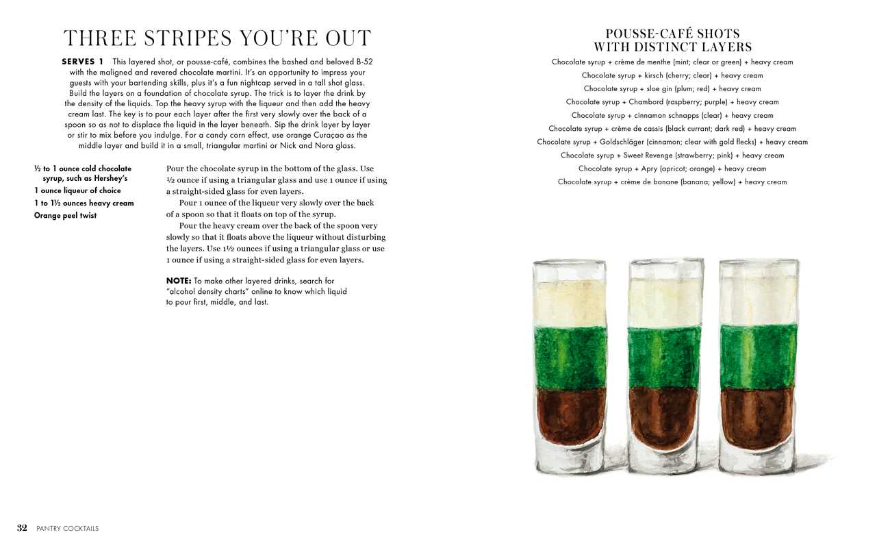 Pantry Cocktails by Katherine Cobbs